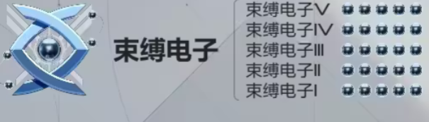 《卡拉彼丘》排位等級(jí)劃分全解析 | 8個(gè)段位晉升條件與挑戰(zhàn)難度