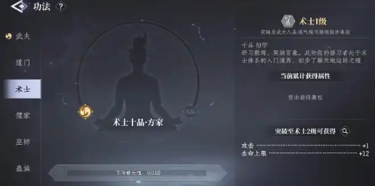 技能書類型對(duì)比