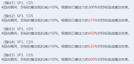 基礎(chǔ)面板圖2