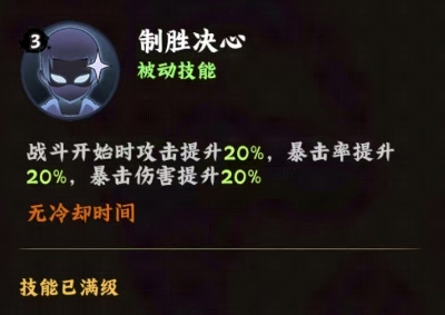 裝備強化示意圖