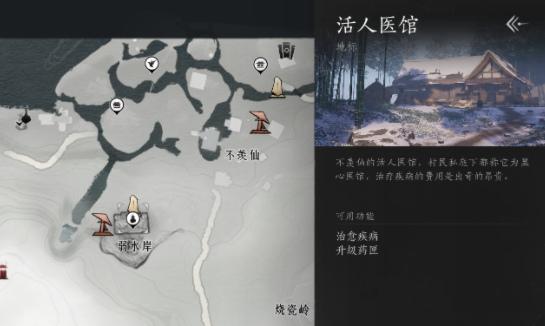 活人醫館機關