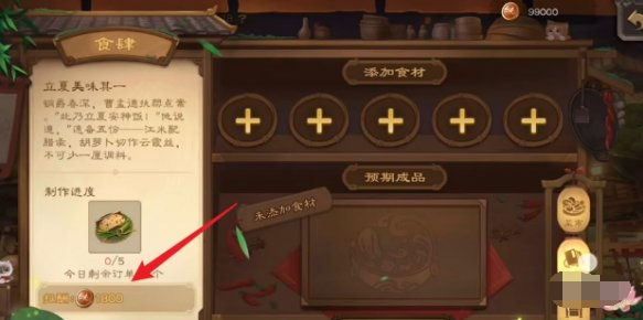 商品交易界面示意圖