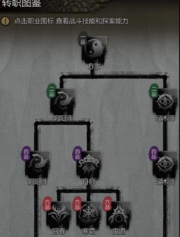 神探詭事錄方士轉職方向推薦-景澄手游網