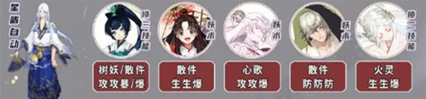 陰陽師契靈小黑速刷全攻略-景澄手游網