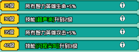 艾倫大陸女王·卡莎技能如何?全面解析