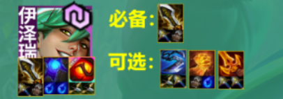 裝備推薦示意圖