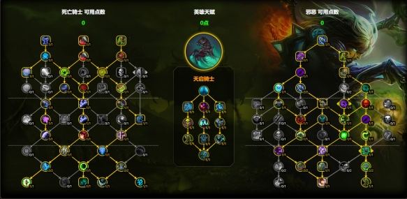單體天啟騎士天賦樹