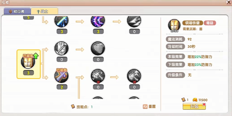 旋風斬技能示意圖