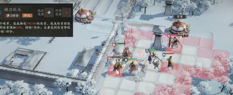 前排先鋒站位示意圖