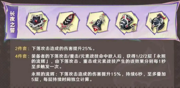 圣遺物更新