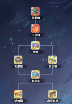 實戰技巧示意圖