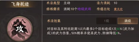 黃天祥術法示意圖