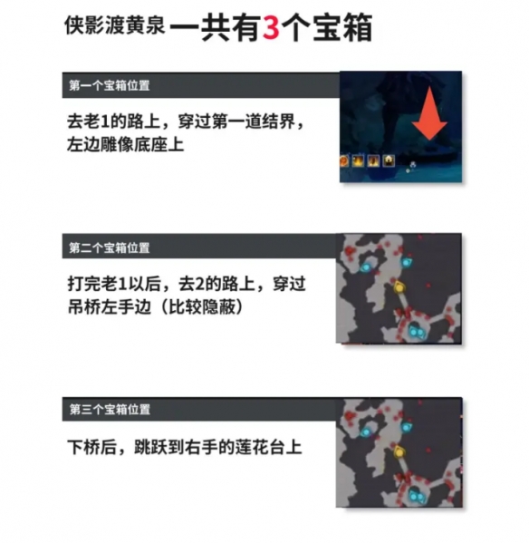 俠影渡黃泉寶箱