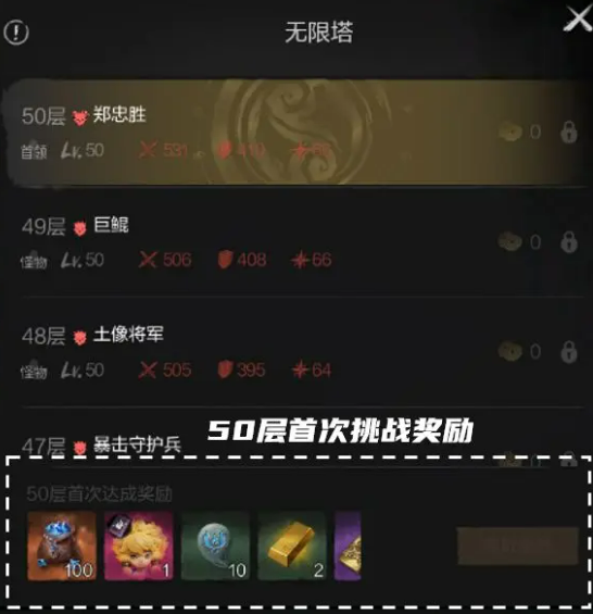 BOSS戰技巧示意圖