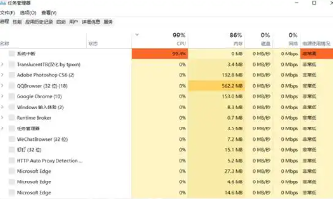 系統資源監控界面