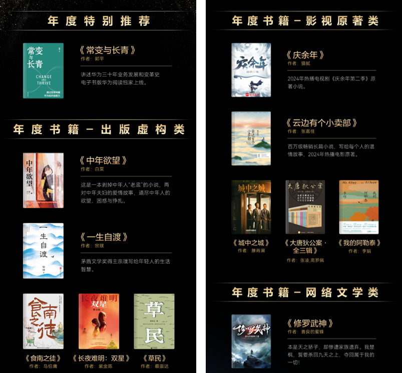 閱讀.png 原生鴻蒙2024年度先鋒榜:高品質原生應用煥新數字生活體驗
