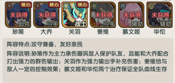 攻守兼備流陣容示意圖