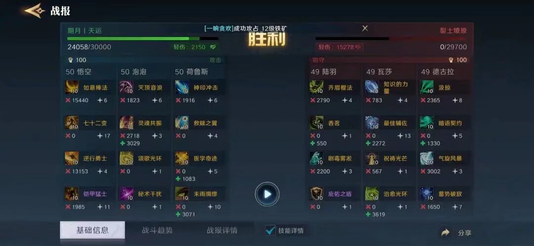 荷魯斯技能效果示意圖