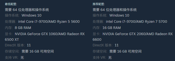 逃離鴨科夫賣東西全攻略-景澄手游網