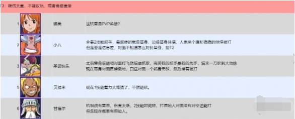 T3級(jí)別角色