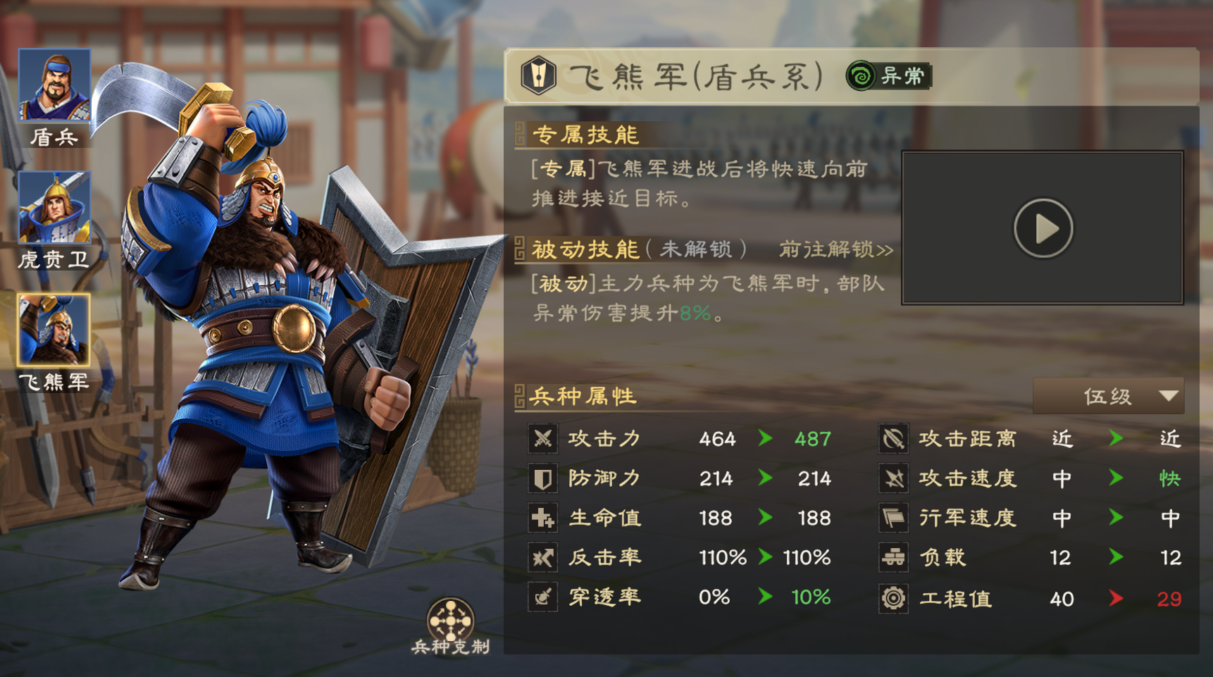 飛熊軍兵種效果