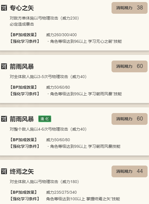 主動(dòng)技能3