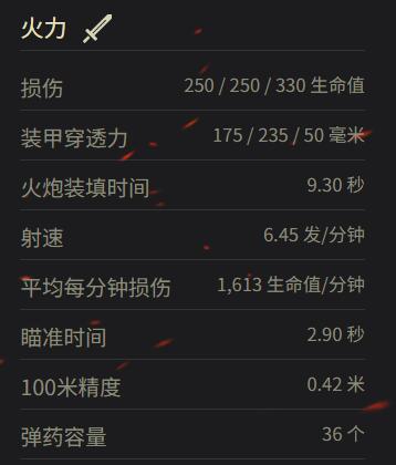 IS-2火力參數示意圖