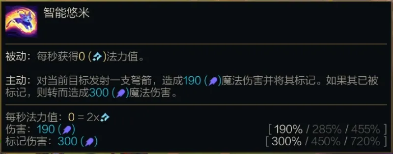 悠米技能示意圖