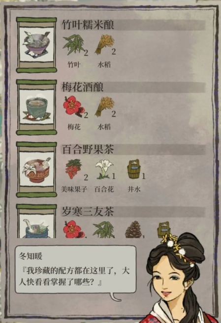 熱飲示意圖