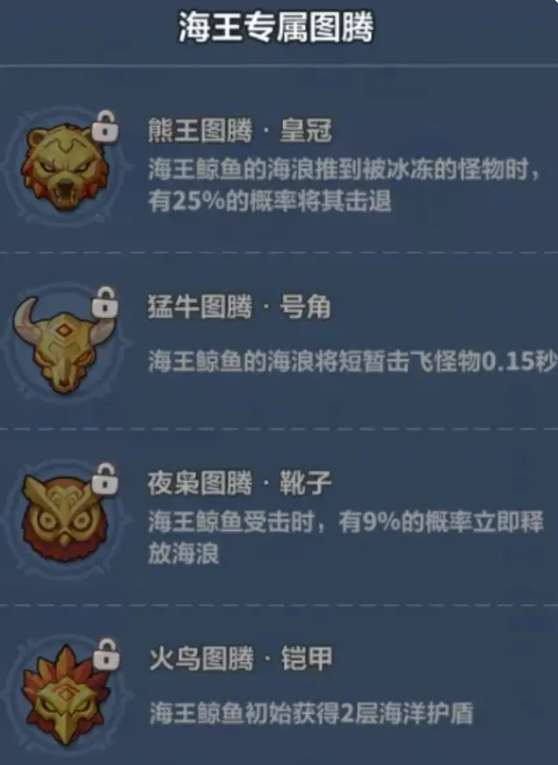 專屬圖騰示意圖