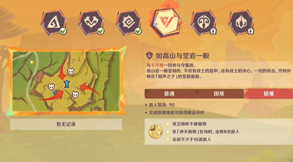評價等級示意圖