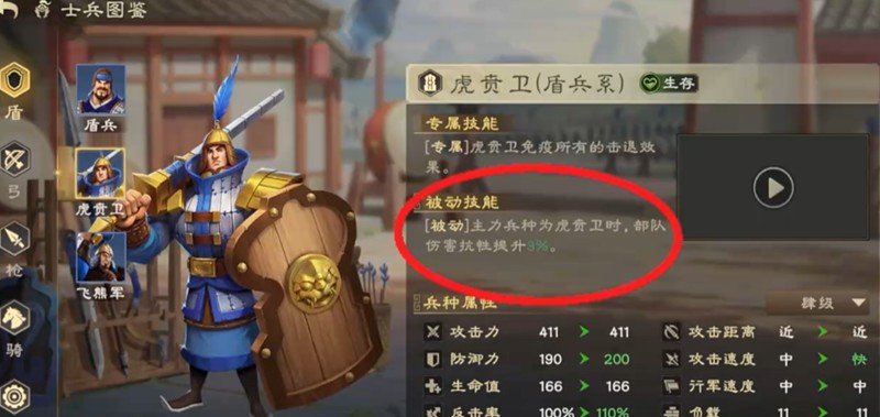 虎賁衛搭配示意圖