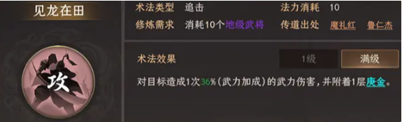 高蘭英術法示意圖