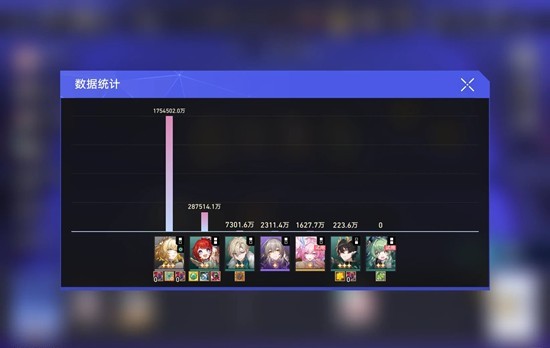 實(shí)測(cè)傷害