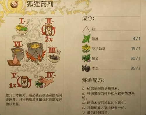 天國拯救2狐貍藥劑能疊加使用嗎?答:不能