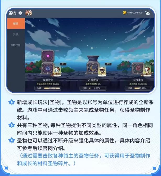 職業強度變化趨勢