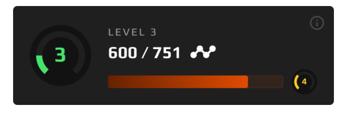 faceit段位與完美平臺如何對應?詳細解析