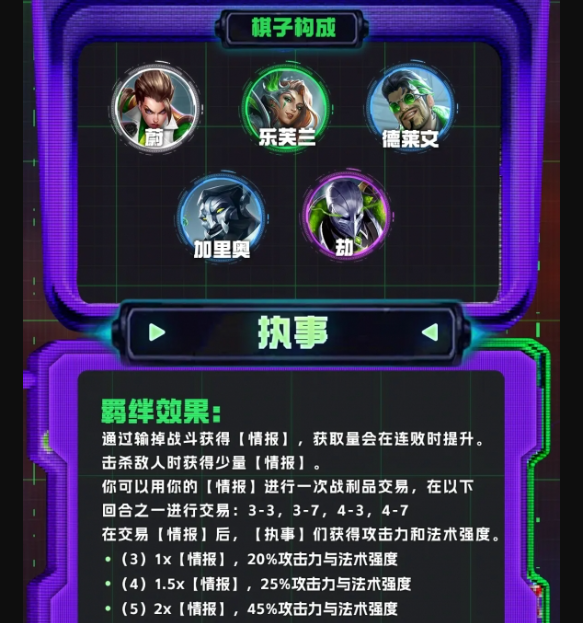 執(zhí)事之冕效果示意圖