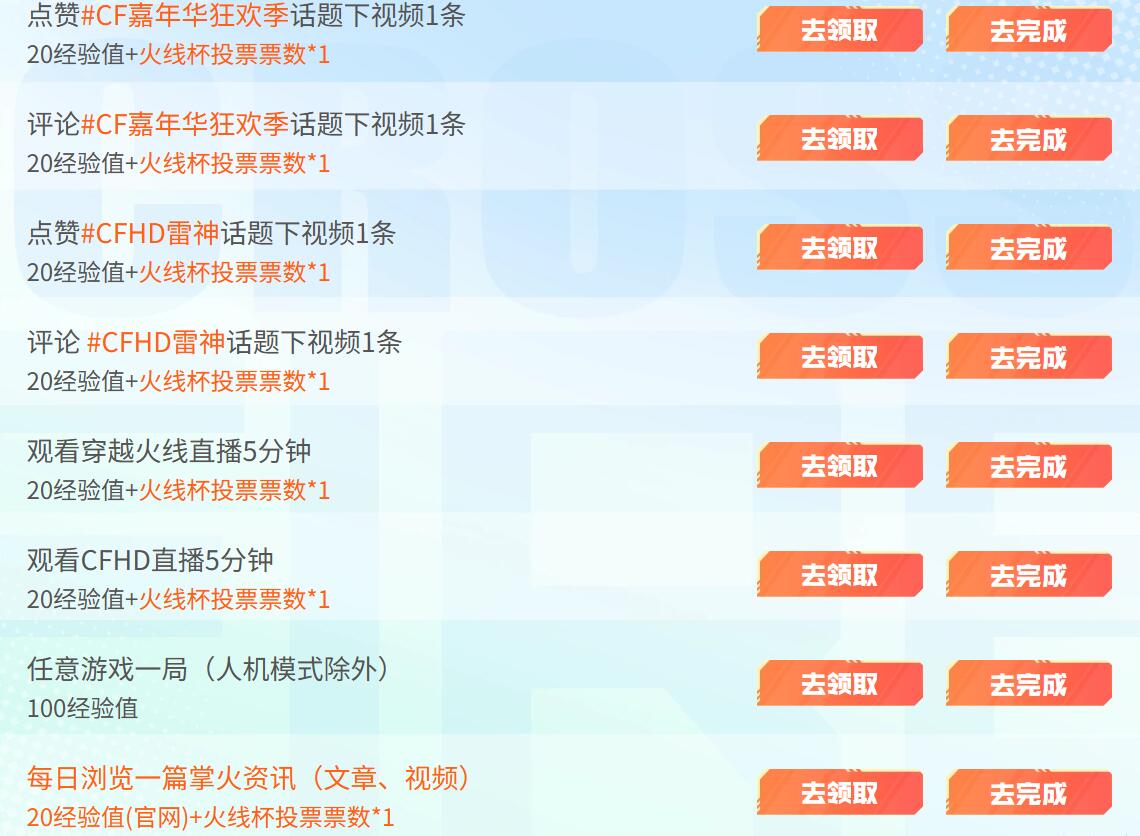 互動任務示意圖