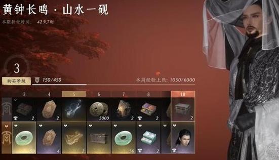 戰令兌換界面示意圖