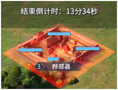 縣城管理界面
