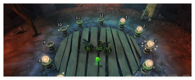 瑪卓克薩斯坐標