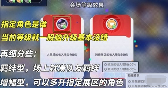 會場增益效果示例