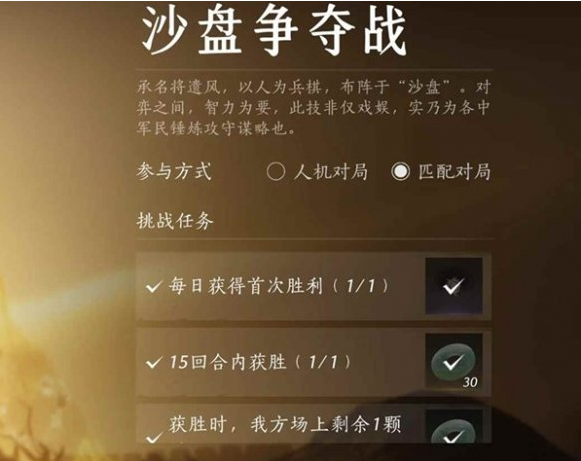 騎兵沖鋒示意圖