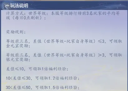 大唐無雙主角咋升級?名將傳升級攻略分享