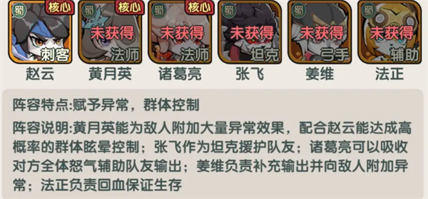 狀態附加流陣容示意圖