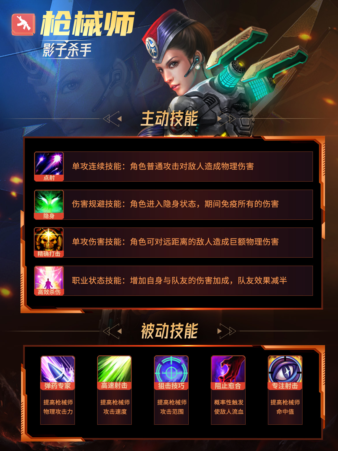 槍械師 (1170×1560)