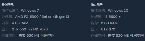 Windows 配置需求示意圖