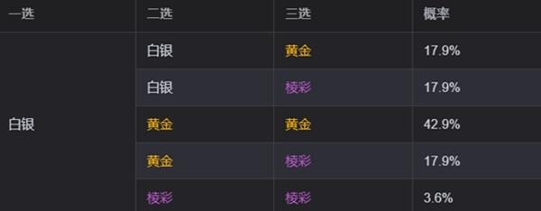 白銀海克斯