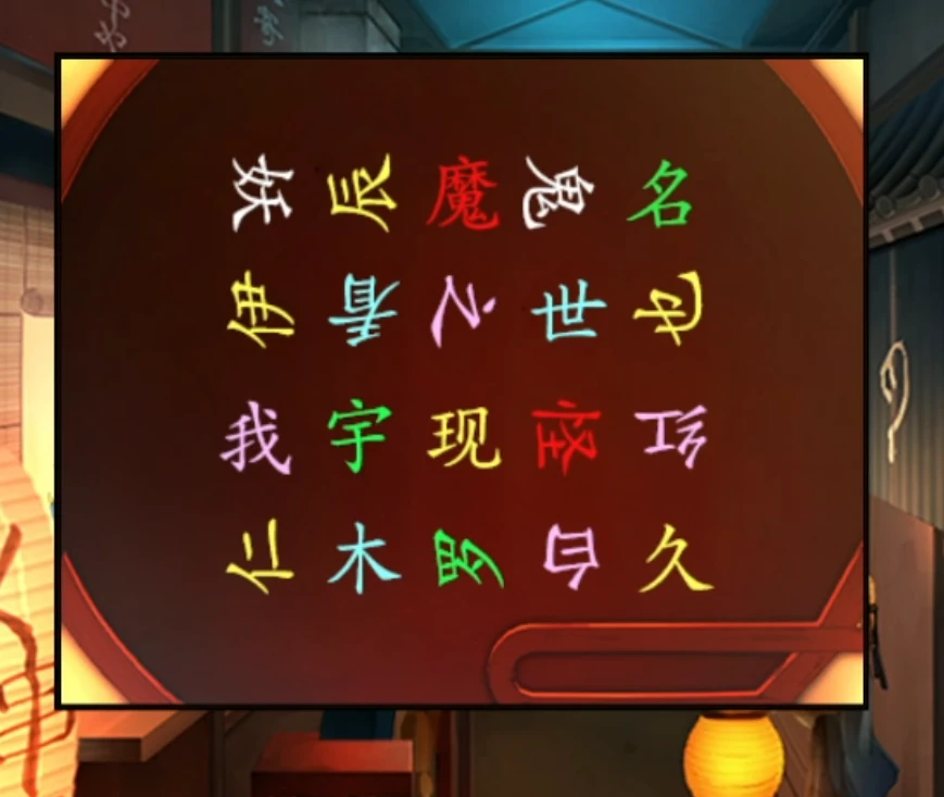 畫像繪制示意圖